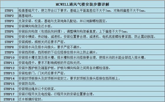 QQ截圖20170517101424 QQ截圖20170517101424