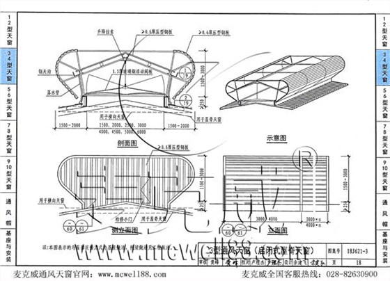 18J621-3型通風(fēng)天窗(啟閉式屋脊天窗) 18J621-3型通風(fēng)天窗(啟閉式屋脊天窗)