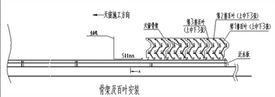 薄型排煙天窗的骨架 薄型排煙天窗的骨架