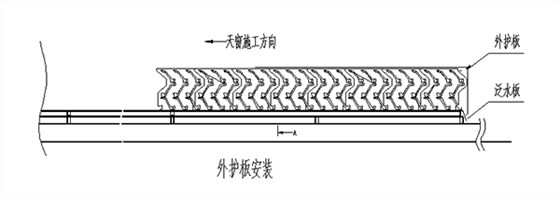 薄型通風天窗的外護板 薄型通風天窗的外護板