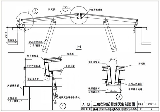三角型電動天窗結(jié)構(gòu)布置示意圖