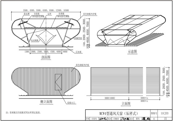 MCW4型通風天窗 MCW4型通風天窗