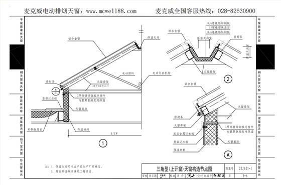 三角型(上開窗)天窗構造節點圖 三角型(上開窗)天窗構造節點圖