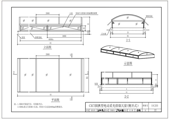C3CT圓拱型電動采光排煙天窗(側開式) C3CT圓拱型電動采光排煙天窗(側開式)