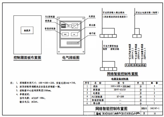 18cj87-1網絡智能控制布置圖 18cj87-1網絡智能控制布置圖