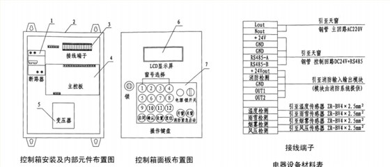 智能控制方式控制器安裝及內部接線圖  智能控制方式控制器安裝及內部接線圖