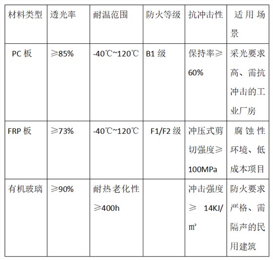 企業微信截圖_17428071809908 企業微信截圖_17428071809908