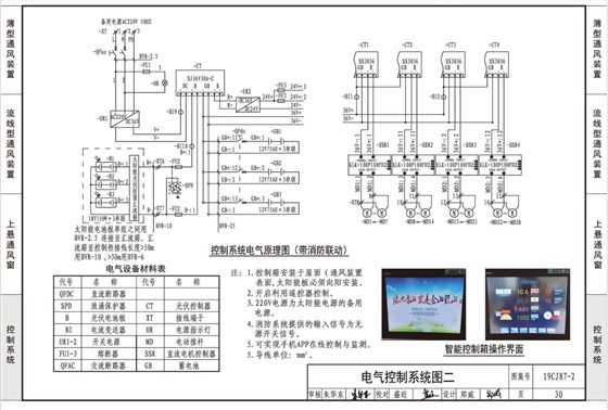 19ci87-2采光通風天窗電氣控制 19ci87-2采光通風天窗電氣控制