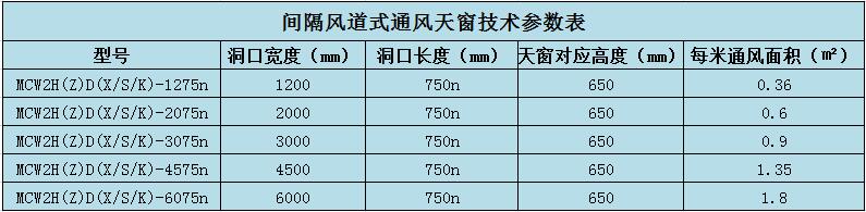 QQ截圖20170516093444 QQ截圖20170516093444