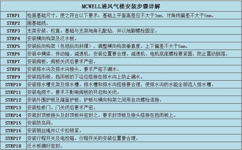 QQ截圖20170517101424 QQ截圖20170517101424