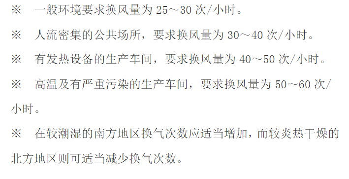 車間通風(fēng)換氣次數(shù) 車間通風(fēng)換氣次數(shù)