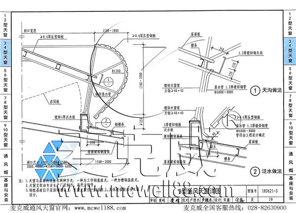 重慶18J621-3-5型通風采光天窗 重慶18J621-3-5型通風采光天窗