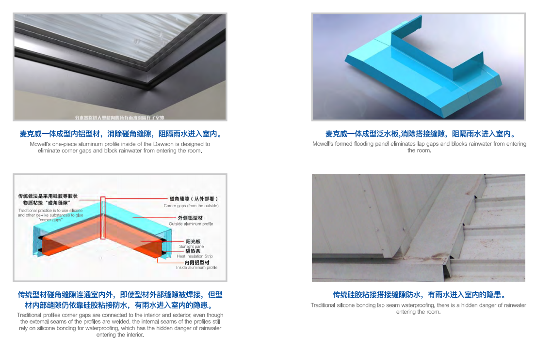 麥克威結(jié)構(gòu)防水技術(shù) 麥克威結(jié)構(gòu)防水技術(shù)