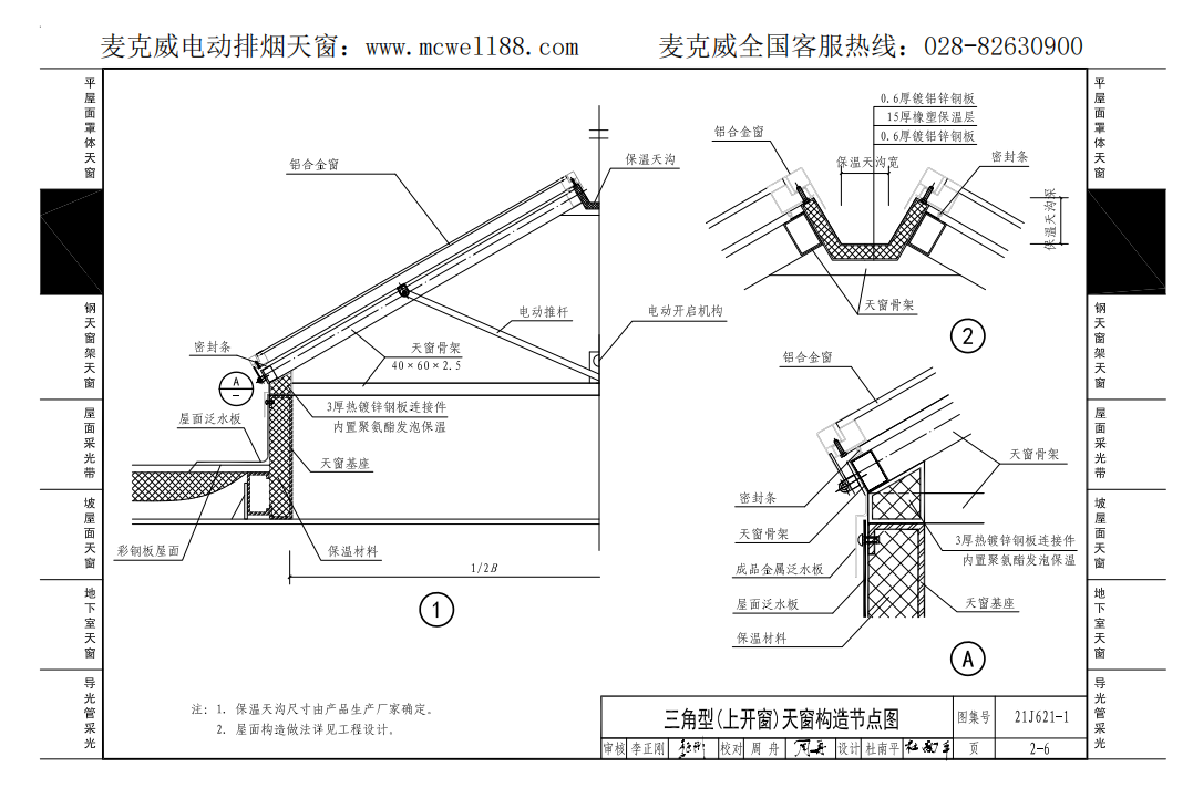 三角型(上開窗)天窗構造節點圖 三角型(上開窗)天窗構造節點圖