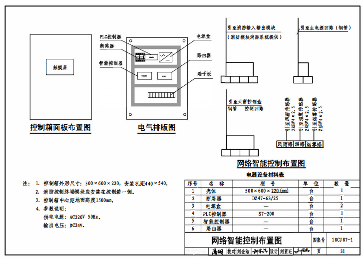 18cj87-1網(wǎng)絡(luò)智能控制布置圖 18cj87-1網(wǎng)絡(luò)智能控制布置圖