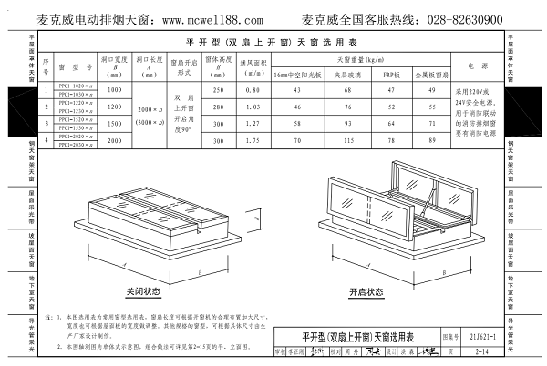 雙扇上開一字型采光排煙天窗 雙扇上開一字型采光排煙天窗