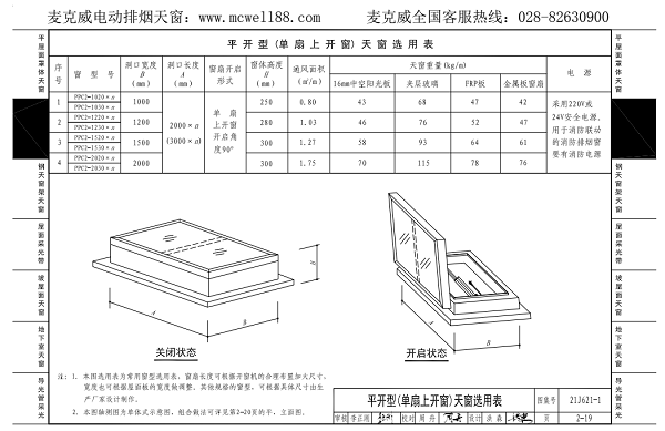 單扇上開一字型通風天窗 單扇上開一字型通風天窗