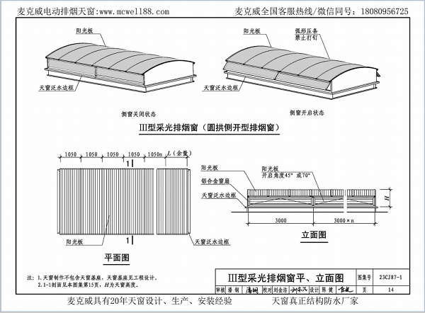 23CJ87-1采光、通風、消防排煙天窗（一）中III型側(cè)開式圓拱型電動采光排煙天窗