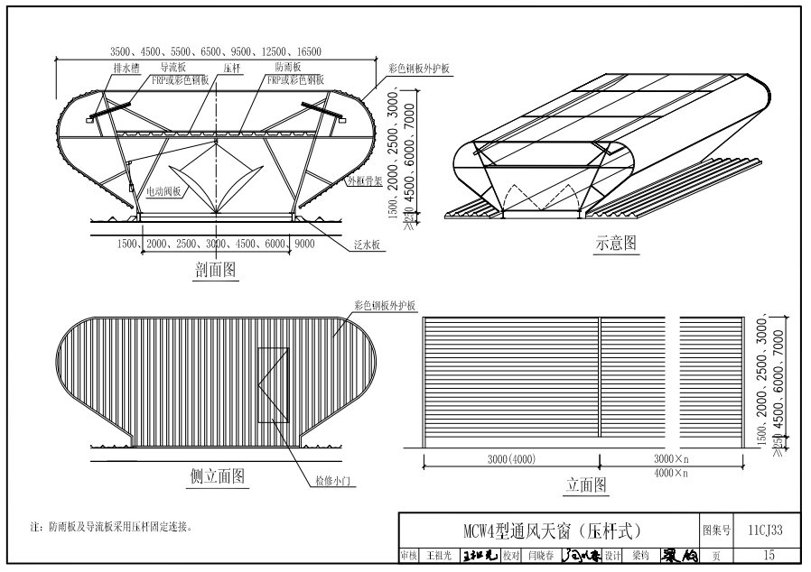 mcw4型通風天窗 mcw4型通風天窗
