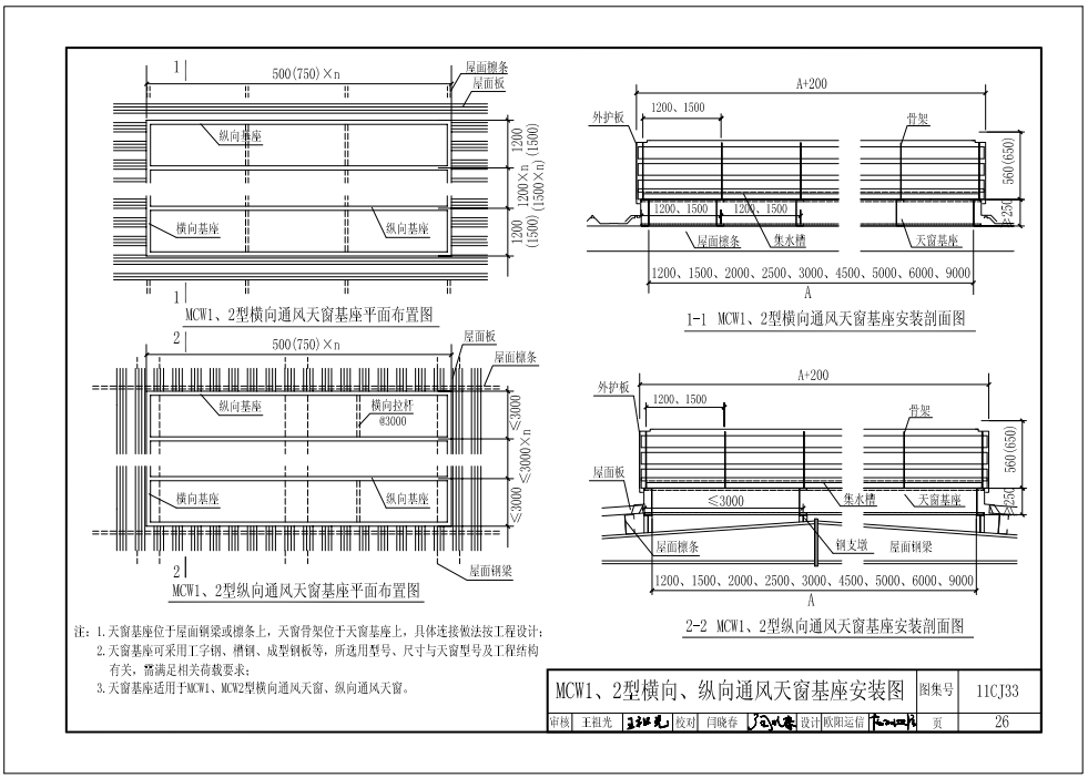 11cj33MCW1、2型橫向、縱向通風(fēng)天窗基座安裝圖 11cj33MCW1、2型橫向、縱向通風(fēng)天窗基座安裝圖
