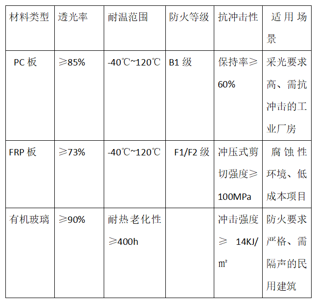 企業微信截圖_17428071809908 企業微信截圖_17428071809908