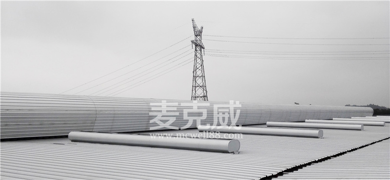 通風天窗電話 通風天窗電話